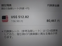 ３４年ぶりの円安／米ドルを昨年９月～毎日５００円積み立て／３９６１円利益