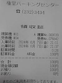 旧イトーヨーカドー長野店／閉店から４年目／２４年６月７日午後９時過ぎ