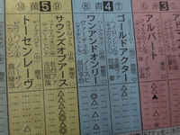 第60回グランプリ