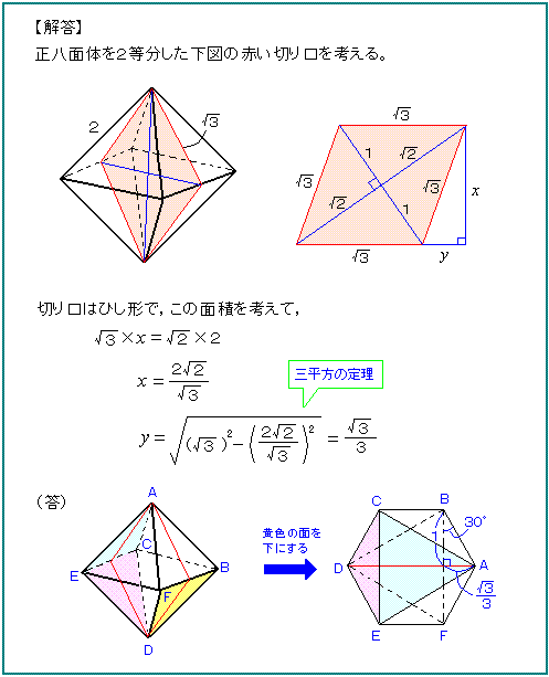 コマ大（正八面体）