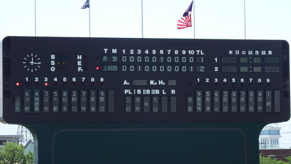 高校野球　2015年長野大会決勝戦