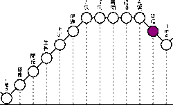 Ra:それでもオレは生きて居るｗ