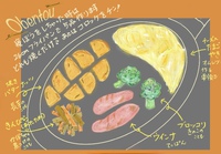 今も記録