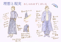 理想と現実
