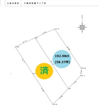 千曲市杭瀬下2丁目土地販売