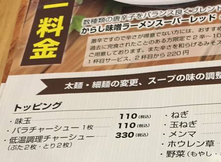 凌駕IDEA 松本本店で、激辛の一杯に挑戦！11(松本市)