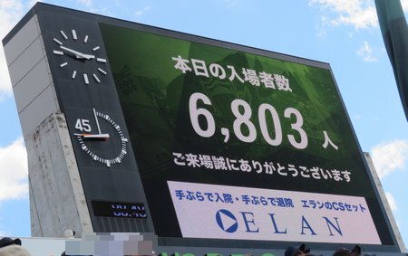 久し振りに、アルウィンで完勝！(J3 第17節 アスルクラロ沼津戦）