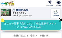 ナガブロからお知らせが届きました