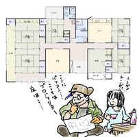 間取りはこんな感じ！